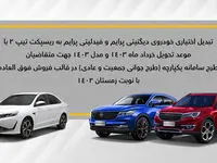 جزئیات تبدیل اختیاری دیگنیتی پرایم و فیدلیتی پرایم (نوبت زمستان- جوانی جمعیت و عادی) به ریسپکت2