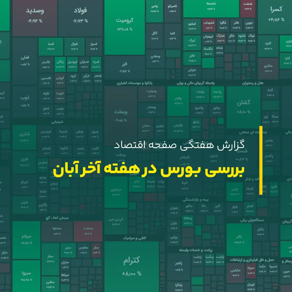 بورس در هفته آخر آبان ماه، نشانه ای از صعود یا اصلاح بیشتر؟ + پادکست