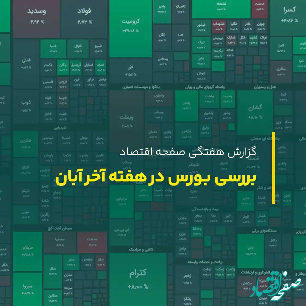 بورس در هفته آخر آبان ماه، نشانه ای از صعود یا اصلاح بیشتر؟ + پادکست