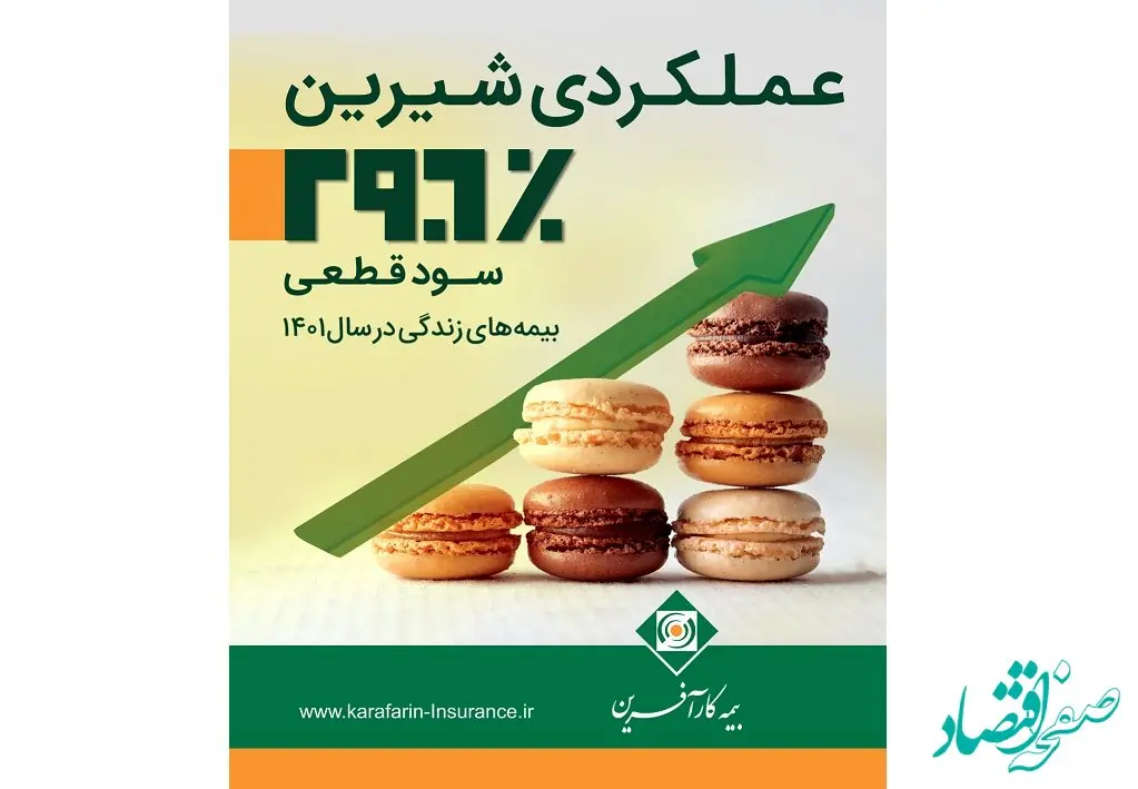 عملکردی شیرین توسط بیمه کارآفرین