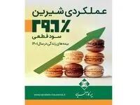 عملکردی شیرین توسط بیمه کارآفرین