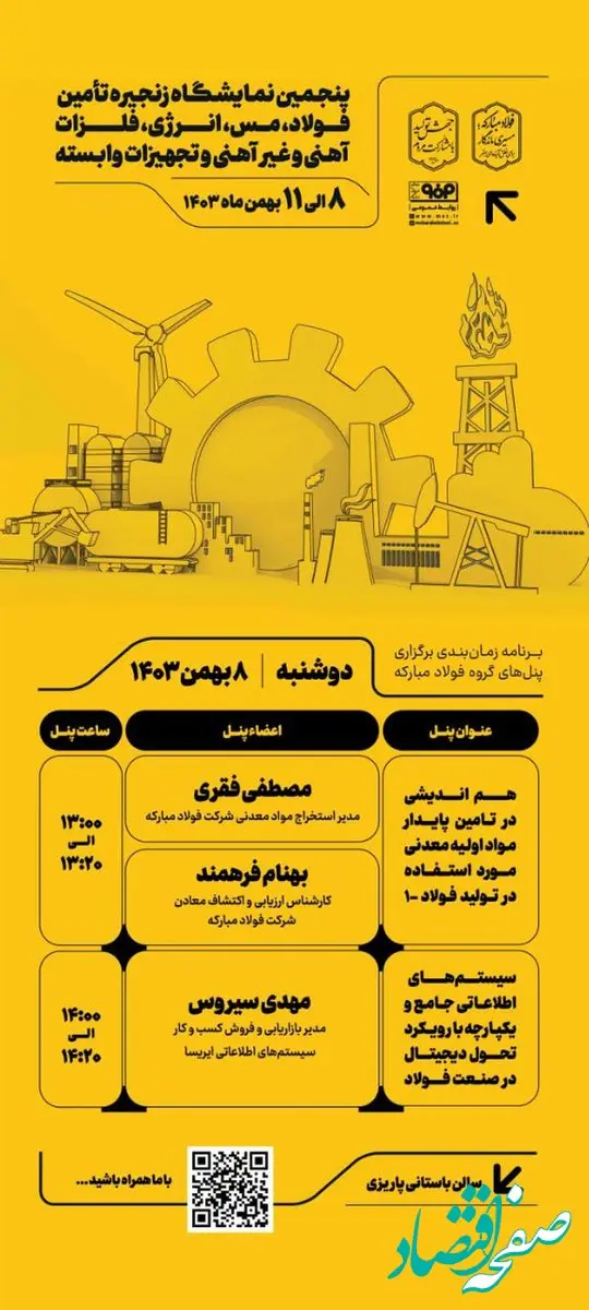 برنامه زمان‌بندی برگزاری پنل‌های گروه فولاد مبارکه در اولین روز از پنجمین نمایشگاه زنجیره تأمین فولاد، مس، انرژی، فلزات آهنی و غیرآهنی و تجهیزات وابسته کرمان