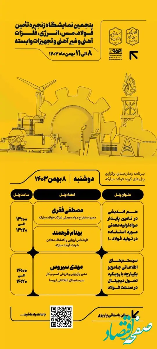 برنامه زمان‌بندی برگزاری پنل‌های گروه فولاد مبارکه در اولین روز از پنجمین نمایشگاه زنجیره تأمین فولاد، مس، انرژی، فلزات آهنی و غیرآهنی و تجهیزات وابسته کرمان