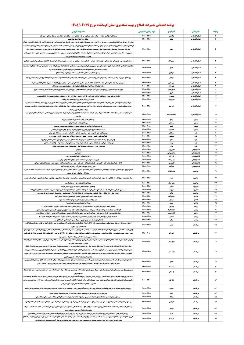 PDFReader_Convert_۲۰۲۶۰۷۲۰_۰۹۲۶۴۰_1