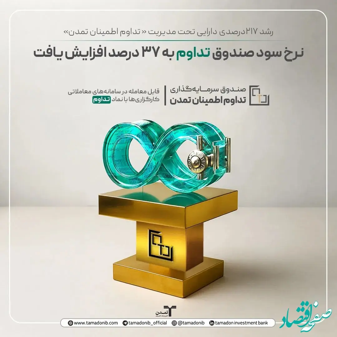 نرخ سود صندوق «تداوم» به 37 درصد افزایش یافت