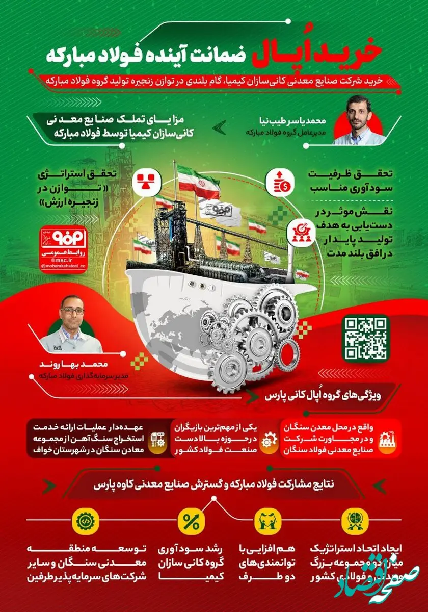 فولادینفو: خرید اُپال، ضمانت آینده فولاد مبارکه