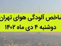 شاخص آلودگی هوای تهران امروز دوشنبه ۴ دی ماه ۱۴۰۲ + کیفیت هوای تهران امروز به تفکیک مناطق