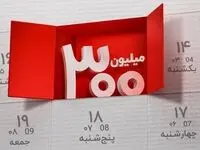برندگان هشتمین دوره قرعه کشی طرح گردونه بانک ملت مشخص شدند