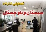 وضعیت تعطیلی ادارات سیستان و بلوچستان دوشنبه ۳ شهریور ماه ۱۴۰۴ / ادارات زاهدان فردا ۳ شهریور ۱۴۰۴ تعطیل است؟