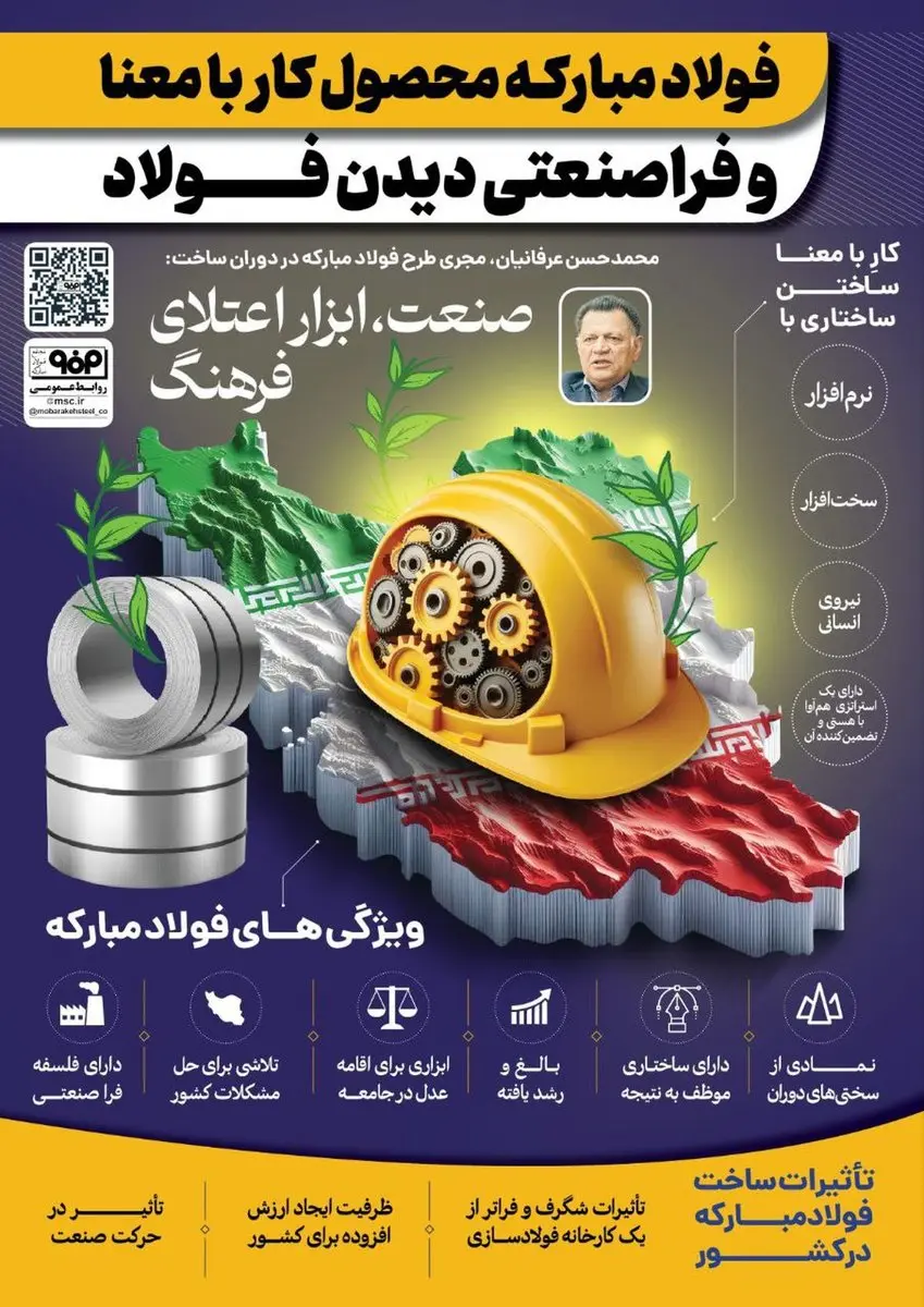 فولادینفو: فولاد مبارکه محصول کار بامعنا و فراصنعتی دیدن فولاد
