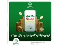 شوکا البرز دو هزار میلیاردی شد