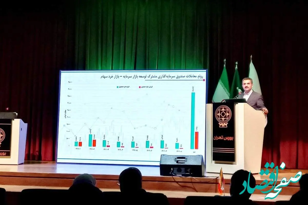 فروش بلوکی ۲۱ همتی صندوق توسعه در هشت ماه اخیر