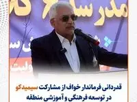 قدردانی فرماندار خواف از مشارکت سیمیدکو در توسعه فرهنگی و آموزشی منطقه