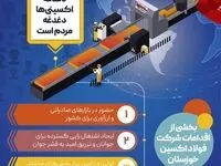 امید آفرینی در جامعه مهم ترین نقش شرکت فولاد اکسین خوزستان /دغدغه اکسینی‌ها،دغدغه مردم است