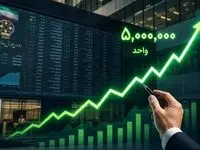 آمادگی شاخص کل بورس برای فتح قله 5 میلیون واحدی