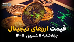 اینفوگرافی | قیمت ارزهای دیجیتال امروز چهارشنبه ۱۱ شهریور ۱۴۰۵؛ بیت کوین و اتریوم چند؟