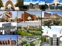 زمان امتحانات ترم تابستان ۱۵ دانشگاه سراسری کشور اعلام شد + جزئیات