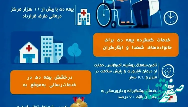 درخشش بیمه دی در پرداخت به‌روز مطالبات درمانی ایثارگران و مشتریان