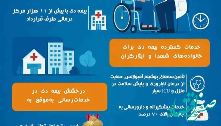 درخشش بیمه دی در پرداخت به‌روز مطالبات درمانی ایثارگران و مشتریان