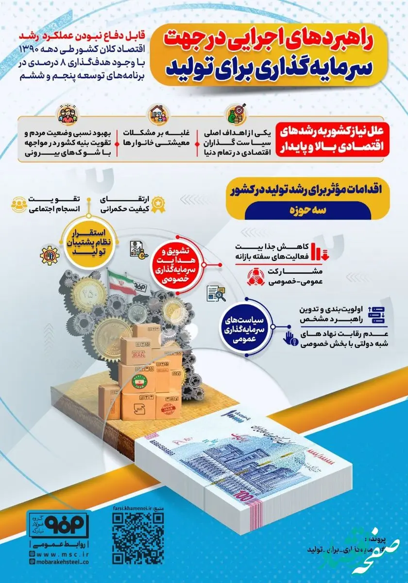 فولادینفو: راهبردهای اجرایی در جهت سرمایه‌گذاری برای تولید