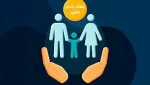 سازمان هدفمندی یارانه‌ها درباره زمان دقیق واریز یارانه نقدی اطلاعیه صادر کرد