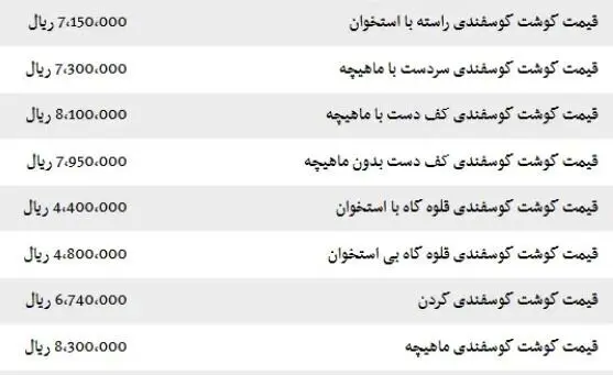 قیمت گوشت گوسفندی ۳۱ مرداد ۱۴۰۴