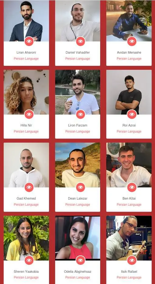 هویت ۸۰ افسر ارشد «میز ایران» واحد فوق‌محرمانه ۸۲۰۰ اسرائیل فاش شد