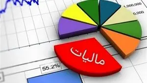 جدول احکام مالیاتی قانون بودجه سال ۱۴۰۵ کل کشور + جزئیات