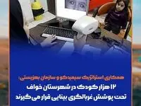 همکاری استراتژیک سیمیدکو و سازمان بهزیستی /۱۲ هزار کودک در شهرستان خواف تحت پوشش غربالگری بینایی قرار می‌گیرند