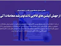 از جهش آپشن های کالایی تا تداوم رشد معاملات آتی