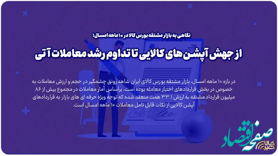 از جهش آپشن های کالایی تا تداوم رشد معاملات آتی