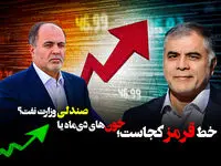 خط قرمز کجاست؛ خون‌های دی‌ماه یا صندلی وزارت نفت؟