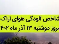 شاخص آلودگی هوای اراک امروز دوشنبه ۱۳ آذر ۱۴۰۲