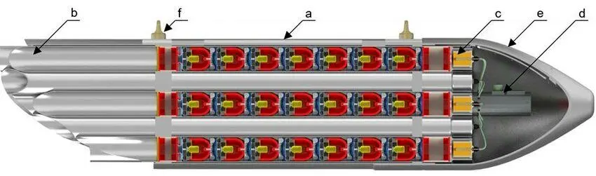 هرآنچه باید در خصوص کلاهک‌ بارانی و خوشه‌ای بدانید / چرا از این کلاهک‌ها استفاده می‌شود؟