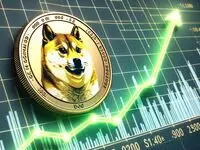 اولین صندوق بورسی دوج‌ کوین | قیمت دوج کوین از پورشه پیشی گرفت