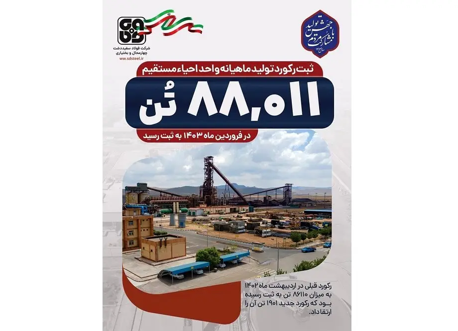 دومین رکورد تولید در شرکت فولاد سفیددشت چهارمحال‌وبختیاری به ثبت رسید