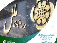 اعلام اسامی شعب کشیک موسسه اعتباری ملل در استان تهران، روز  ۶ اسفند ماه ۱۴۰۳