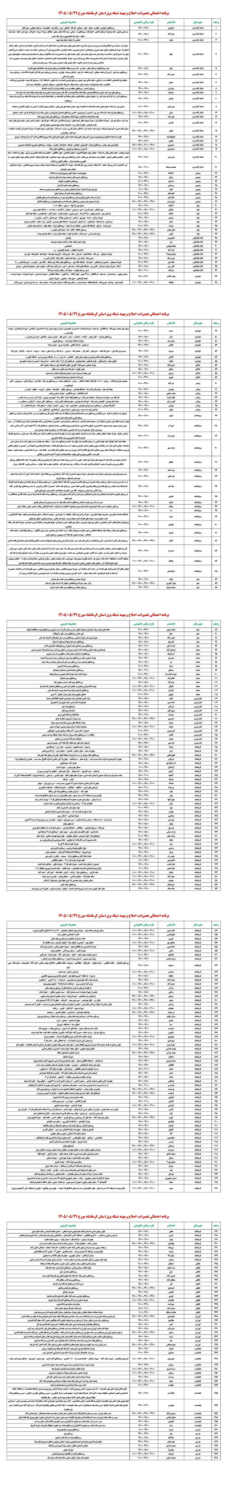 PDFReader_Convert_۲۰۲۶۰۸۱۹_۲۲۲۴۰۰_1