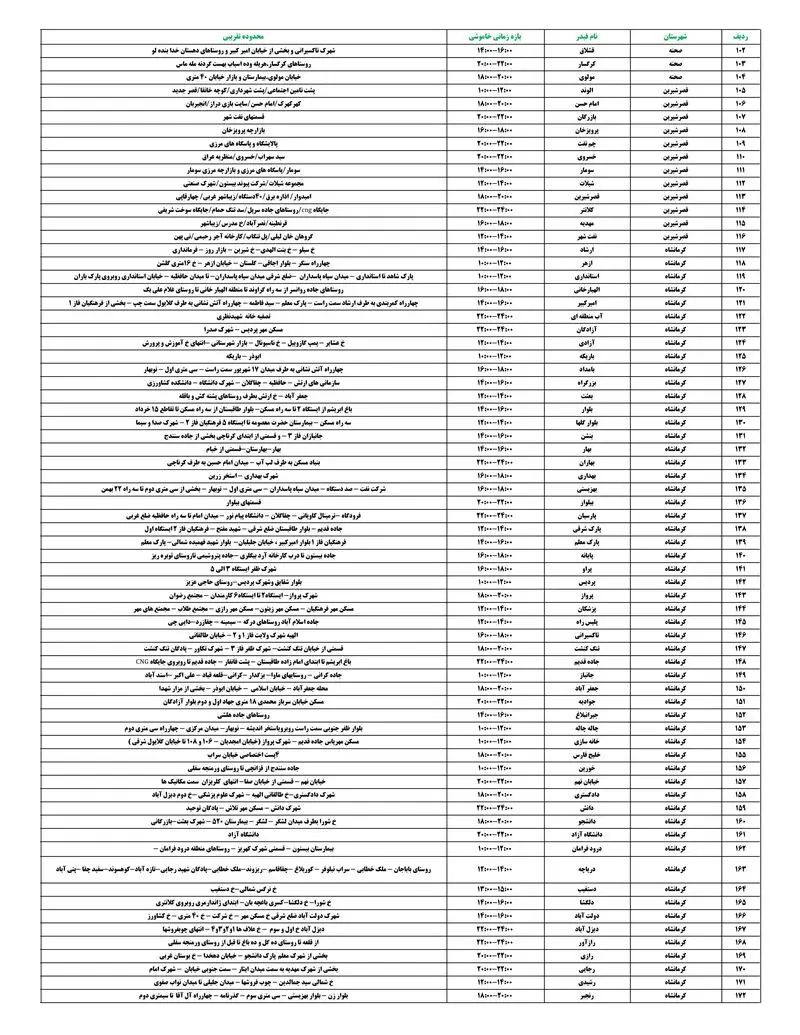 PDFReader_Convert_۲۰۲۶۰۹۰۷_۲۰۳۶۴۸_3