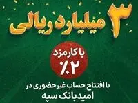 طرح نگین امید، انقلابی در بانکداری دیجیتال و قرض‌الحسنه 