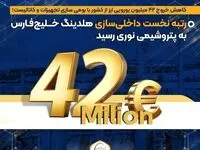 رتبه نخست داخلی‌سازی هلدینگ خلیج‌فارس به پتروشیمی نوری رسید