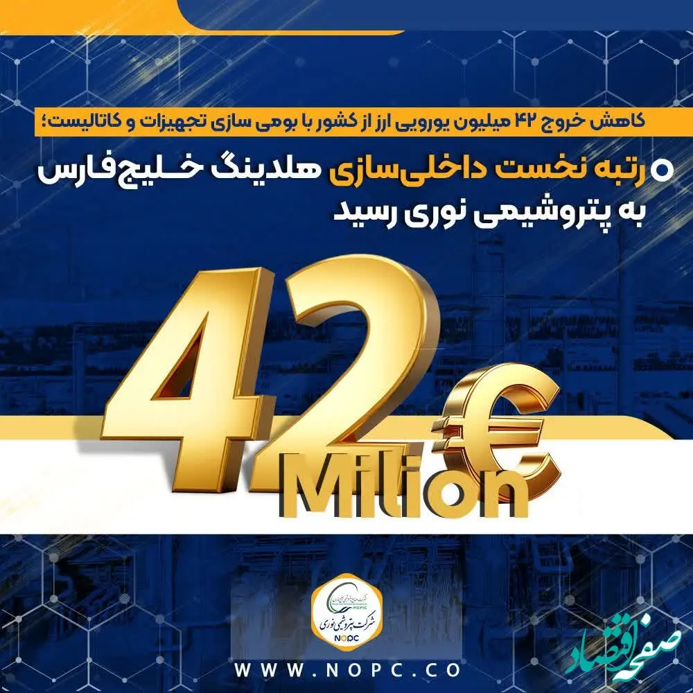 رتبه نخست داخلی‌سازی هلدینگ خلیج‌فارس به پتروشیمی نوری رسید