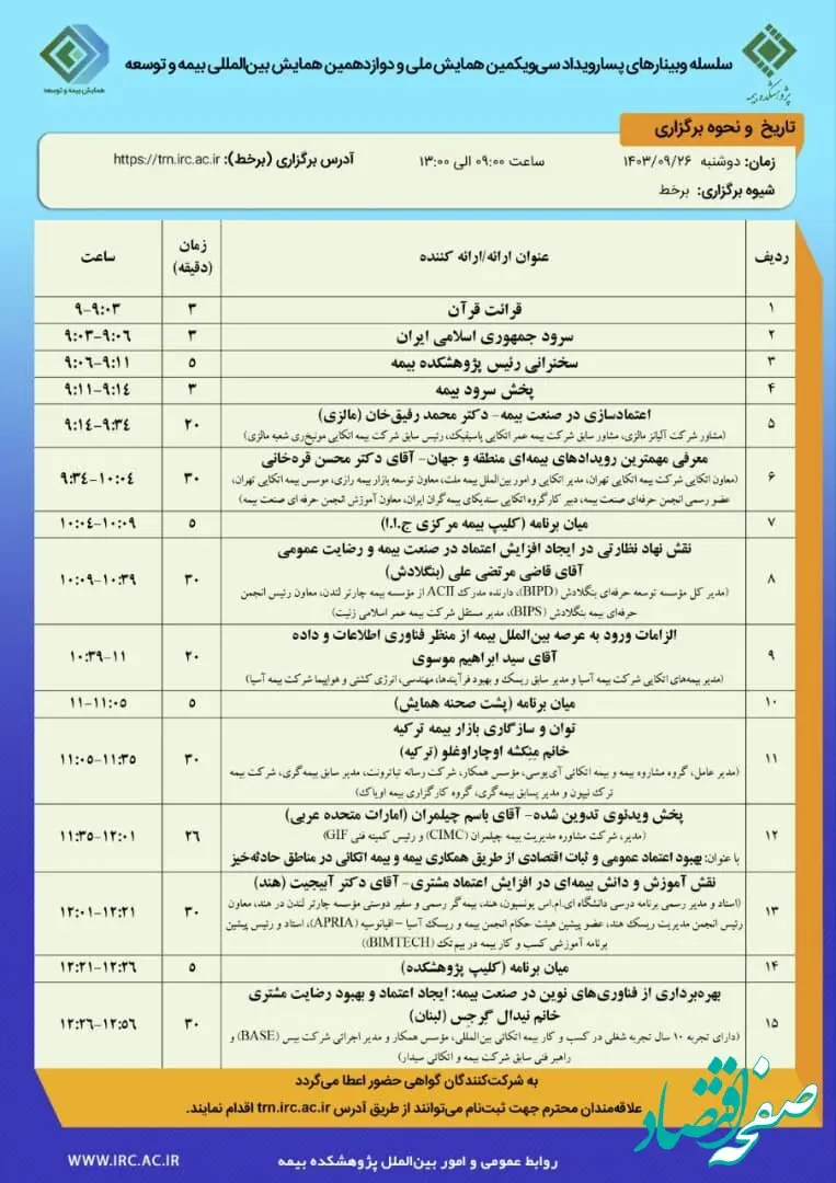 سلسله وبینارهای پسارویداد همایش بیمه و توسعه ۱۴۰۳