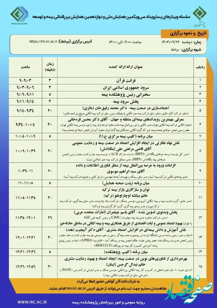 سلسله وبینارهای پسارویداد همایش بیمه و توسعه ۱۴۰۳