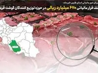  670 میلیارد ریال فرار مالیاتی توزیع کنندگان گوشت قرمز