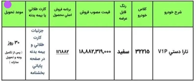 ایران+خودرو