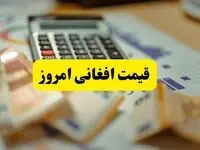 تحلیل قیمت افغانی امروز ۹ خرداد | پیش‌بینی فردا ۱۰ خرداد ۱۴۰۴ + کاهش ۳.۲۷ درصدی | آیا فردا شاهد رشد خواهیم بود؟