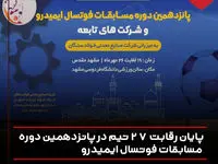 پایان رقابت 27 تیم در پانزدهمین دوره مسابقات فوتسال ایمیدرو