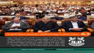 برنامه‌ریزی برای سرعت‌بخشی به اجرای پروژه‌ها و افزایش نرخ بازدهی سرمایه‌گذاری‌ها در شرکت ملی صنایع مس ایران