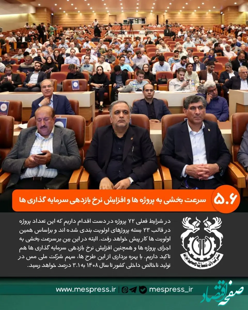 برنامه‌ریزی برای سرعت‌بخشی به اجرای پروژه‌ها و افزایش نرخ بازدهی سرمایه‌گذاری‌ها در شرکت ملی صنایع مس ایران